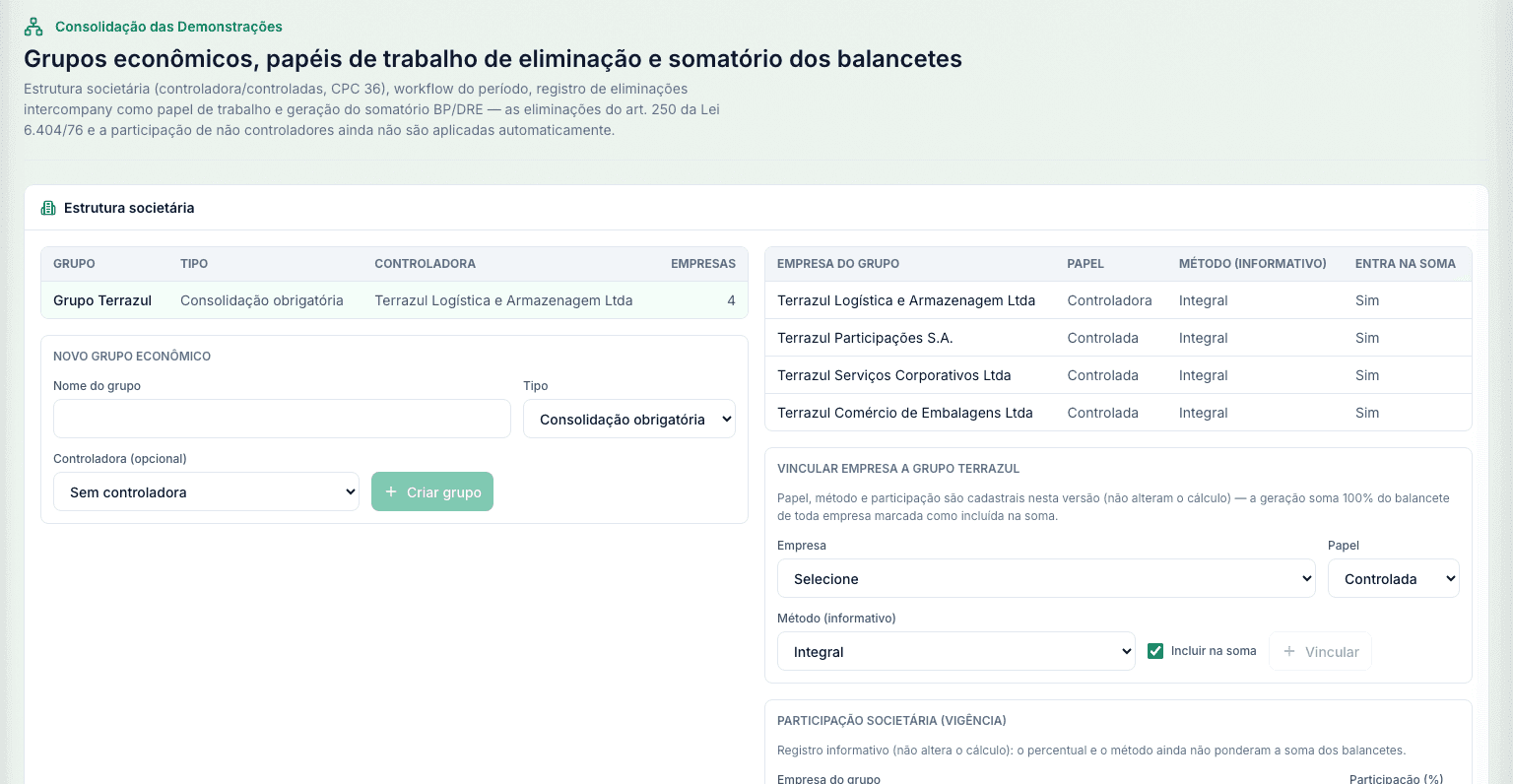 Tela de consolidação das demonstrações: estrutura societária do grupo econômico e simulador de risco fiscal do IRPJ/CSLL.