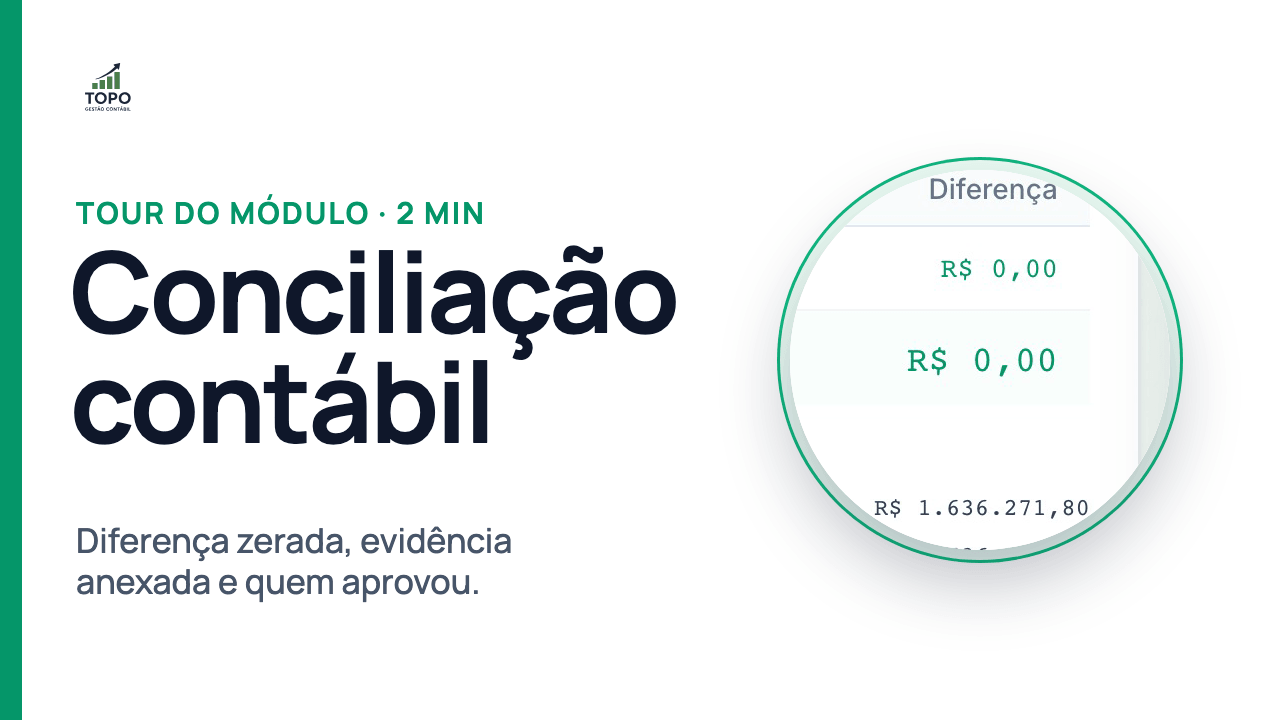 Capa do tour de Conciliação Contábil