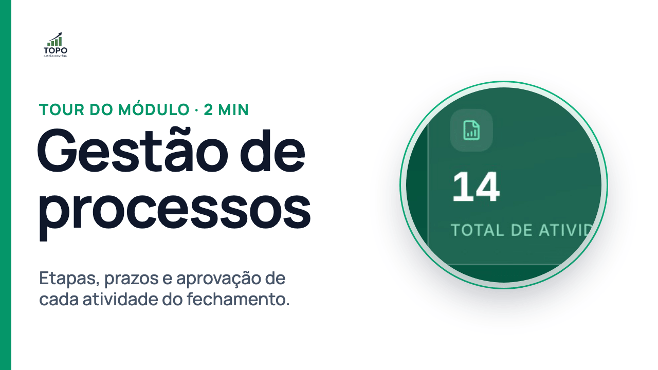 Capa do tour de Gestão de Processos