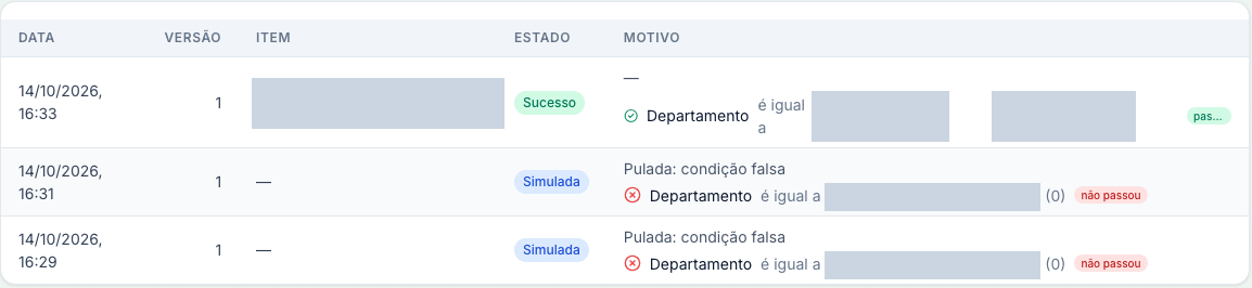The Execuções (Runs) tab with one run marked Sucesso (success) and two simulations